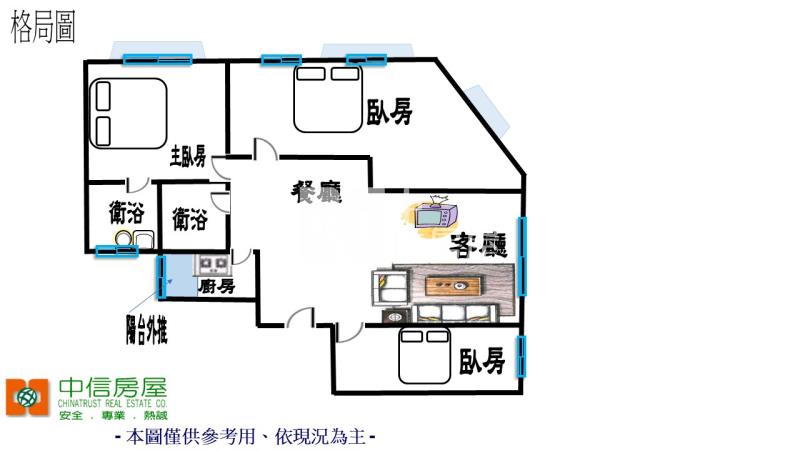 568-首購換屋3房★中信愛的團隊★房屋室內格局與周邊環境