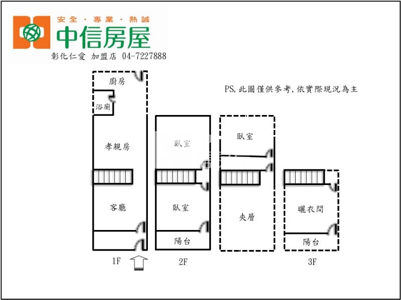 南興國小透天房屋室內格局與周邊環境
