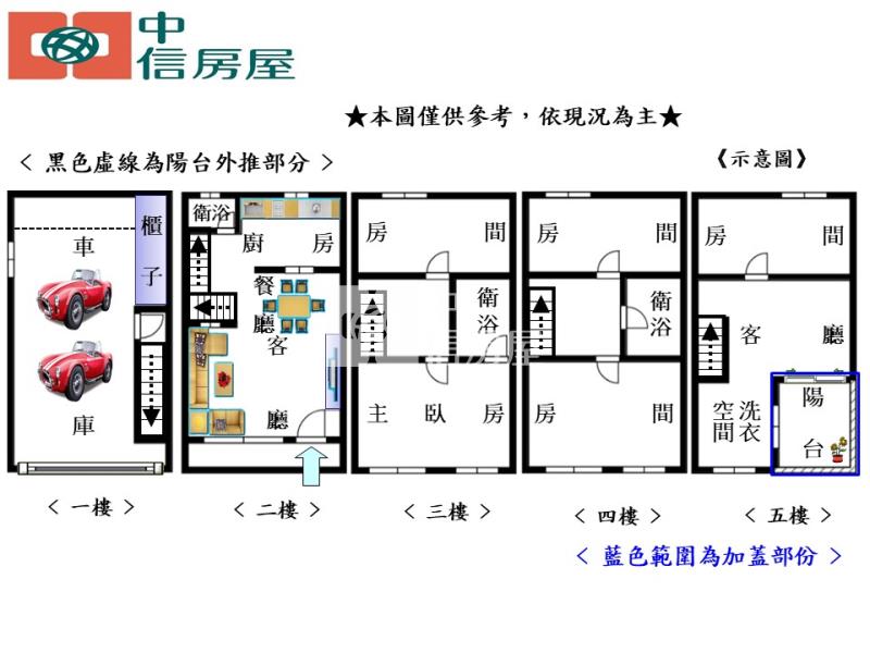 D-39貴族世家房屋室內格局與周邊環境