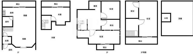 陽光山林庭院別墅房屋室內格局與周邊環境