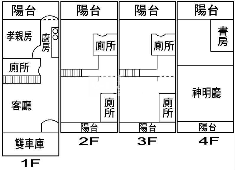 志航國小店面房屋室內格局與周邊環境