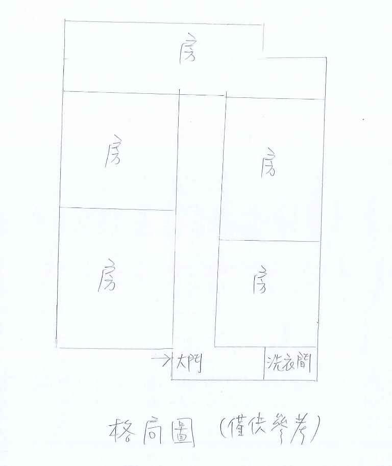 【新世紀】中壢工業區收租5套房房屋室內格局與周邊環境