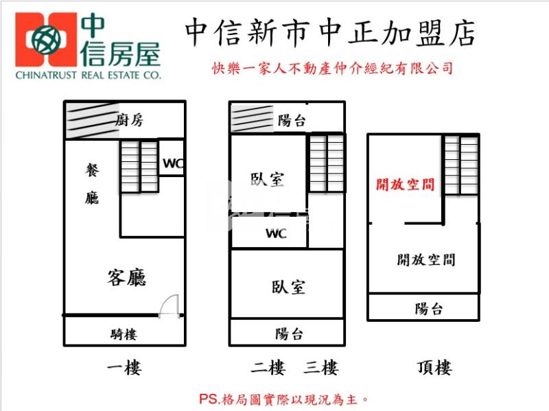 (專)安定南科約5分免千萬RC傳統透天房屋室內格局與周邊環境