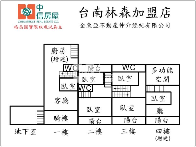 鹽埕路商圈正路面店住透天房屋室內格局與周邊環境