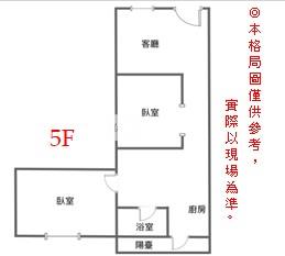 永康綠陽書豪門二房平車B房屋室內格局與周邊環境