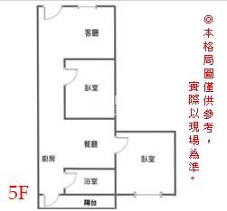 永康綠陽書豪門精緻二房A房屋室內格局與周邊環境