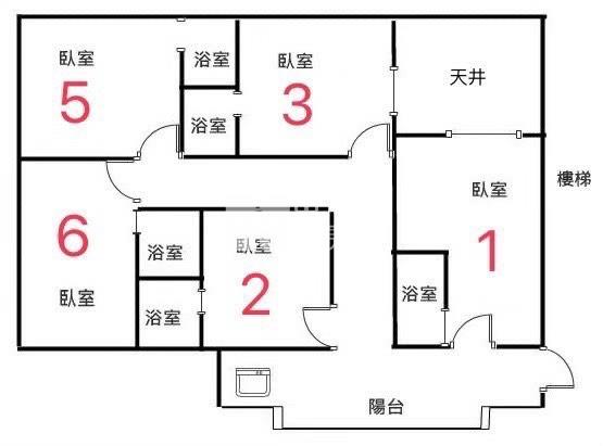 新竹天公壇收租五套房房屋室內格局與周邊環境
