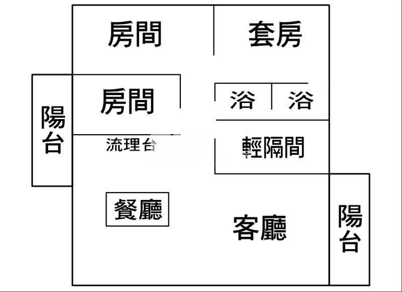 興嘉國小平車4房房屋室內格局與周邊環境