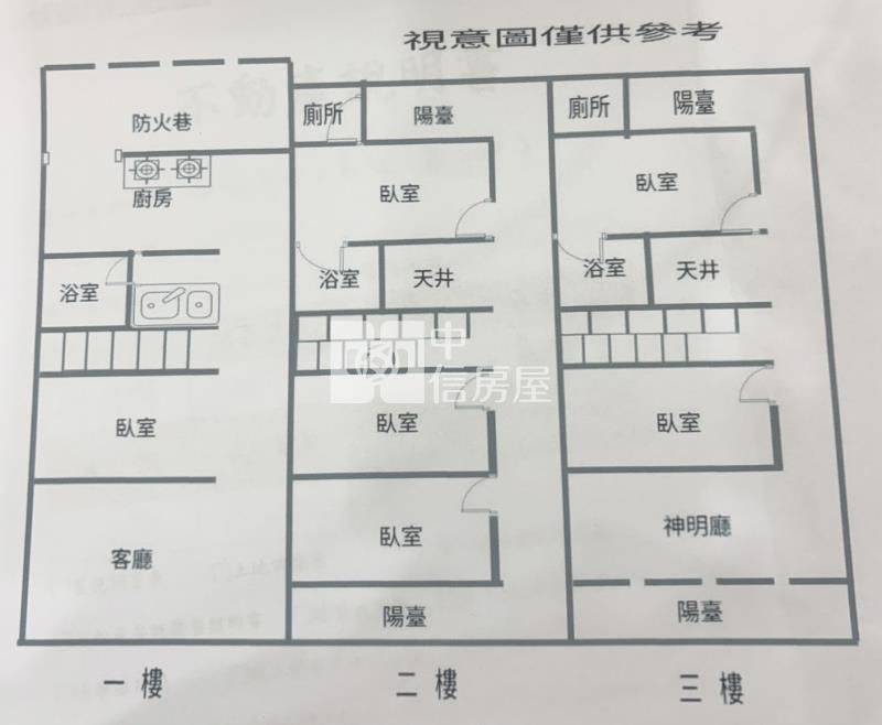 體育園區透天店面房屋室內格局與周邊環境