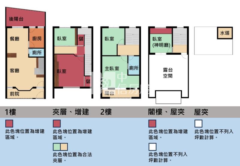 龍岡國小美透天房屋室內格局與周邊環境