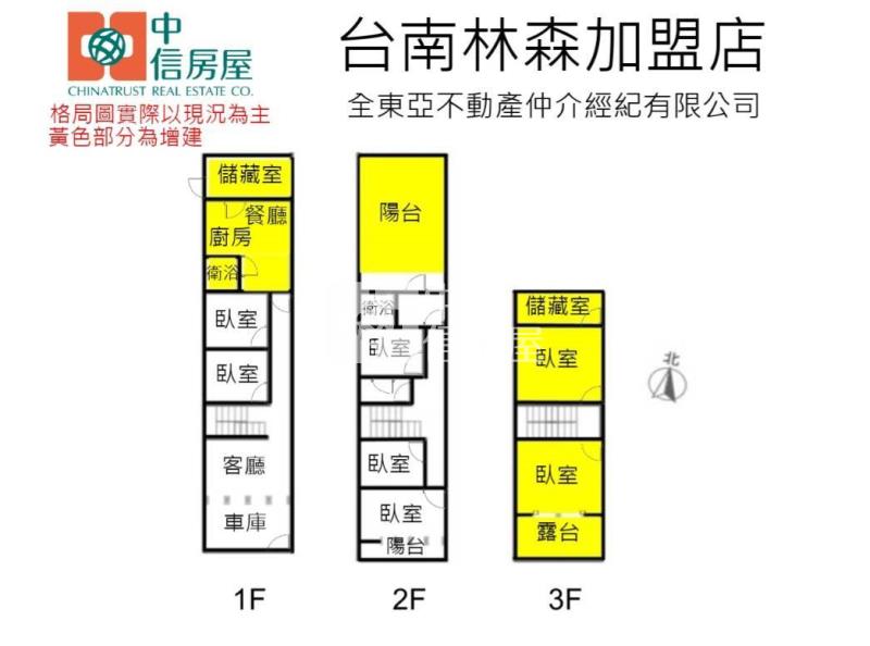 永康大灣商圈大地坪透天房屋室內格局與周邊環境