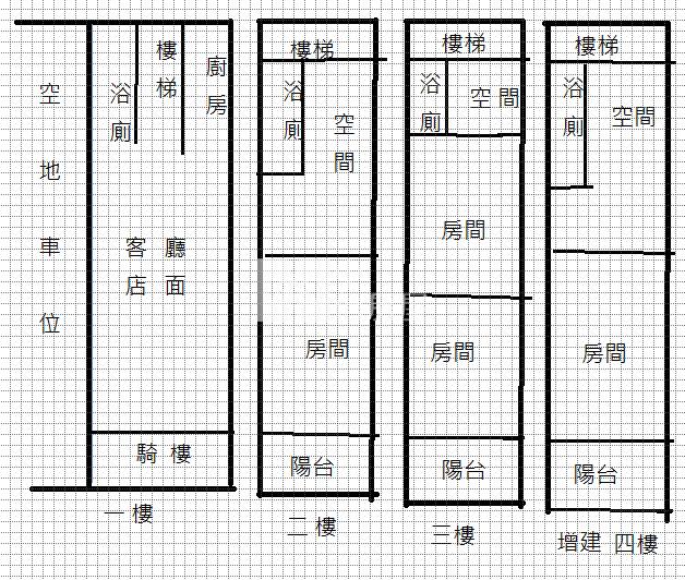 潮州環龍大地坪全整店住房屋室內格局與周邊環境