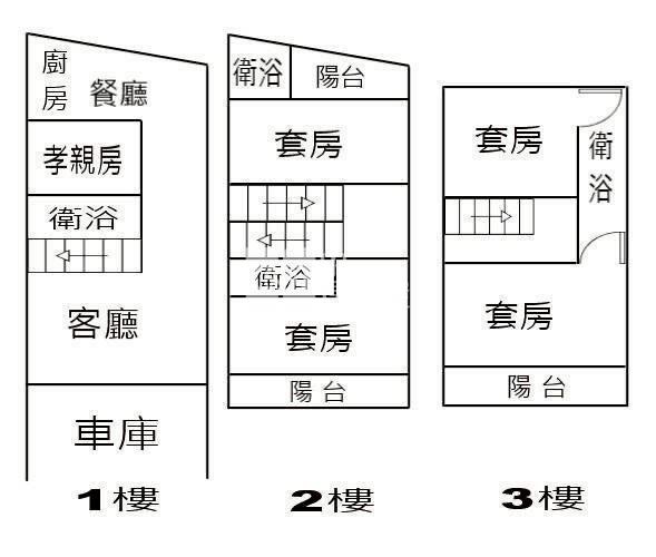 斗六縣政府大坪數美別墅房屋室內格局與周邊環境