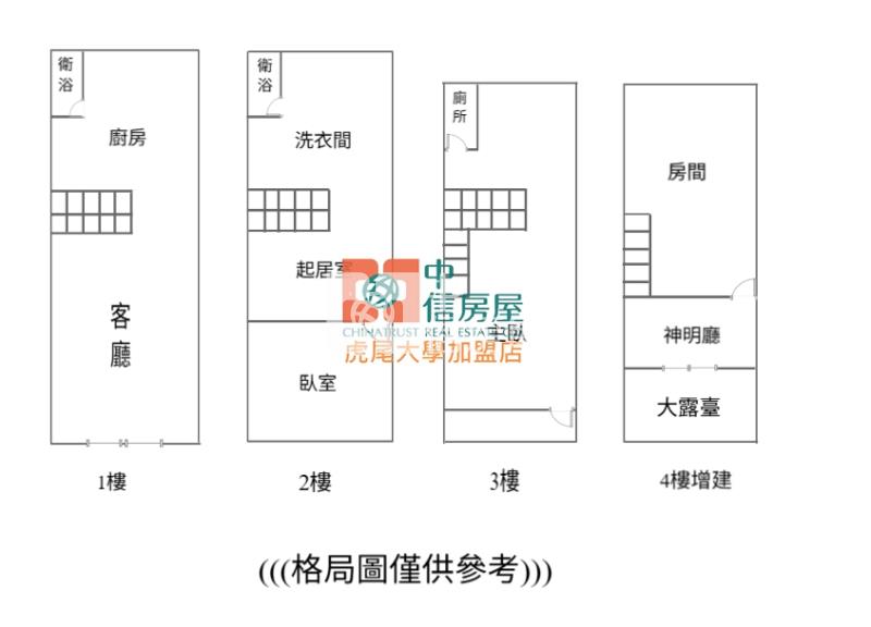虎尾國小店住房屋室內格局與周邊環境