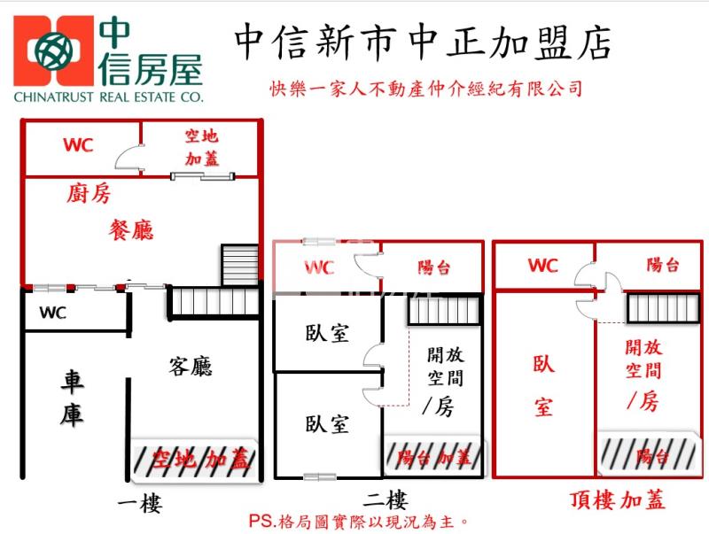 近嘉藥大整新中車墅房屋室內格局與周邊環境