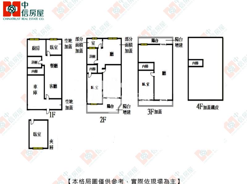 清大建功車庫美透天房屋室內格局與周邊環境