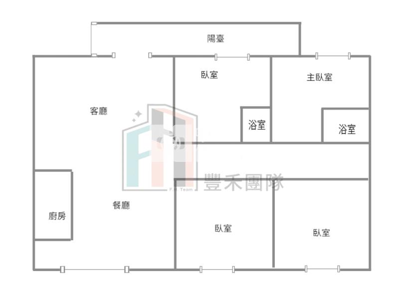 【豐禾】專-中壢體育園區大四房房屋室內格局與周邊環境
