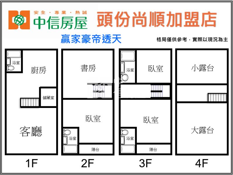 贏家豪帝透天A2房屋室內格局與周邊環境