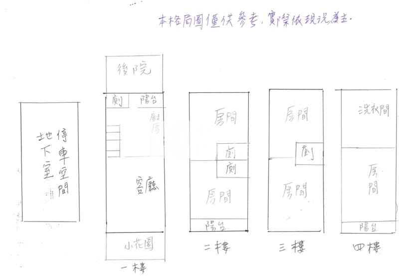 楊梅近瑞坪國中大地坪美透天房屋室內格局與周邊環境