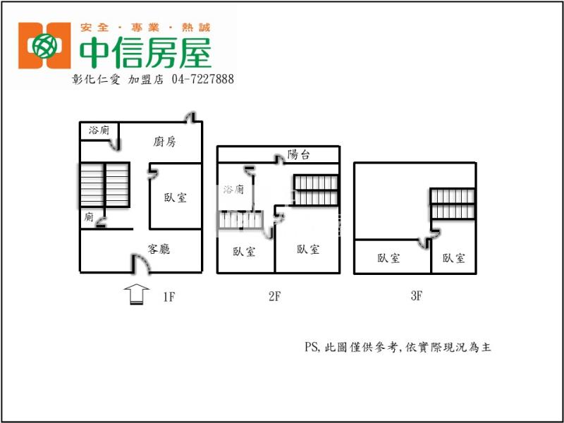 忠孝大面寬透天房屋室內格局與周邊環境