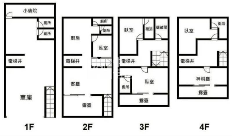 嘉義博愛國小7年屋豪華大別墅房屋室內格局與周邊環境