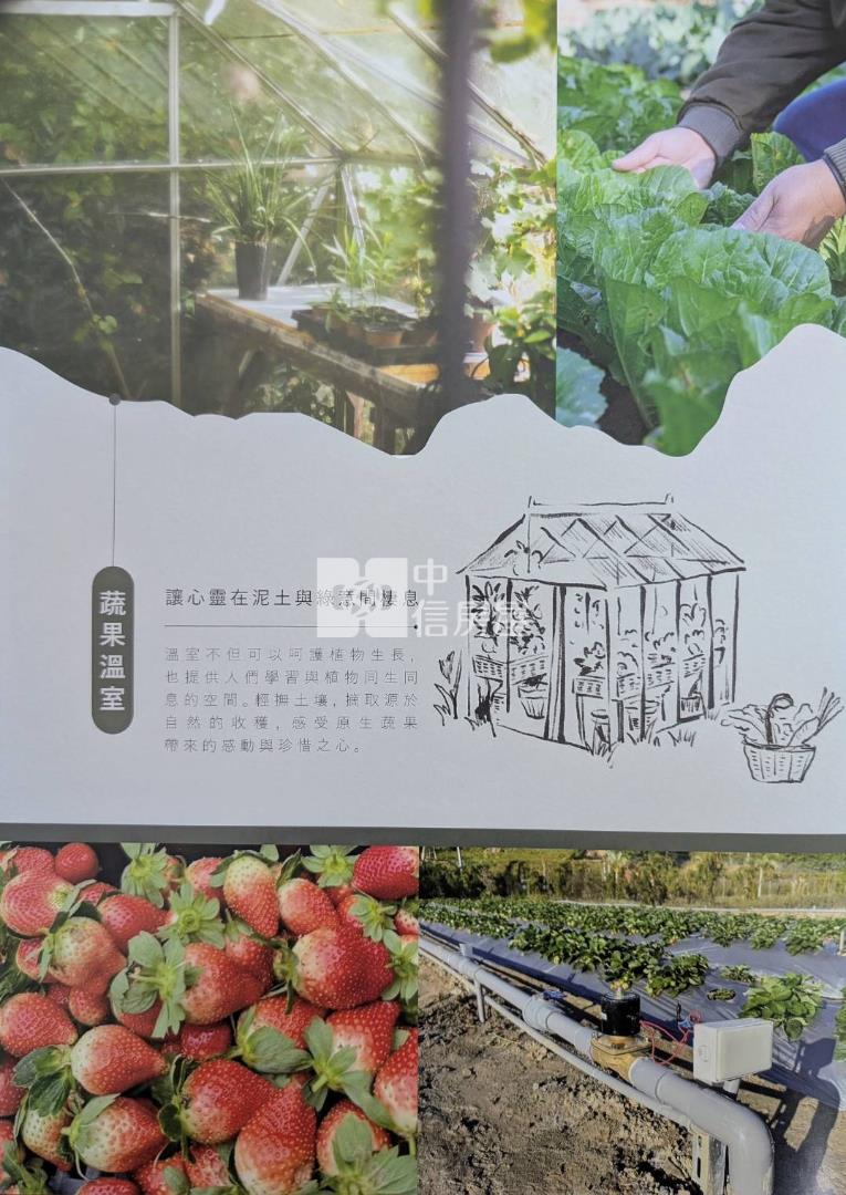 新竹橫山農地~竹科森態村"I區"地勢平緩好規劃房屋室內格局與周邊環境