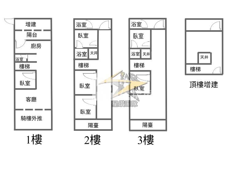 【星鑽】正中山東路金透店房屋室內格局與周邊環境