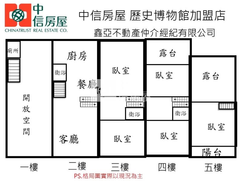 正漢民路面透天(專)房屋室內格局與周邊環境