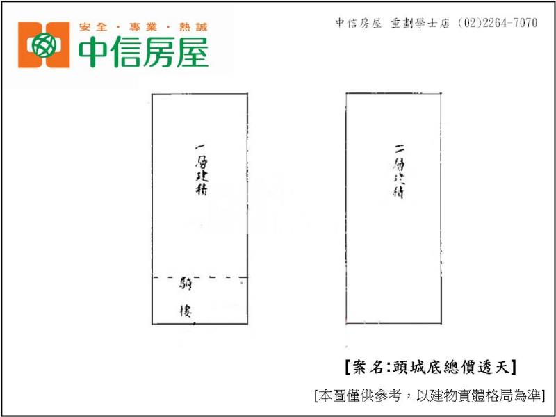130頭城低總價透天房屋室內格局與周邊環境