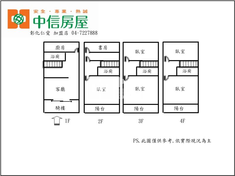 警總商圈店面房屋室內格局與周邊環境