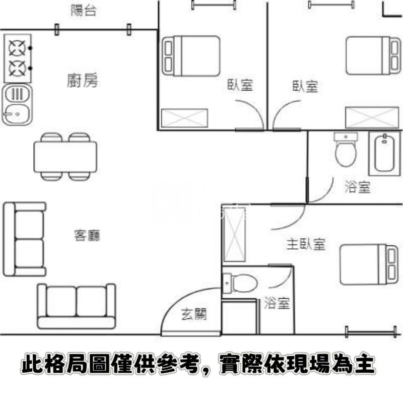 【神馬】【稀有低總價】【忠福商圈】【電梯三房車】房屋室內格局與周邊環境