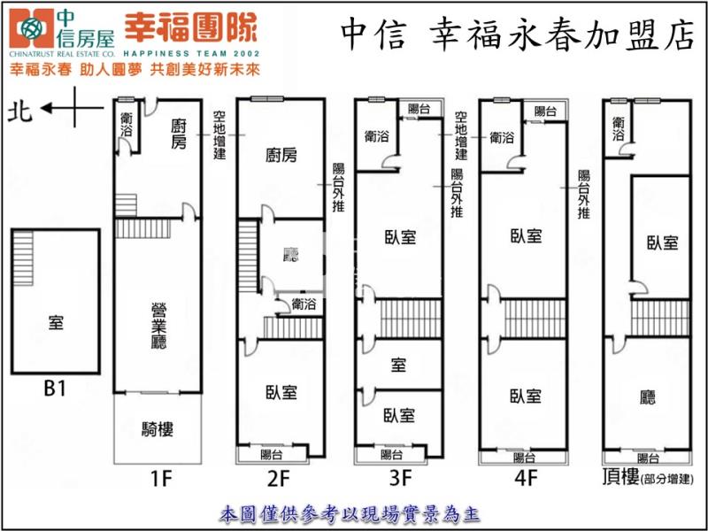 ㊣精誠熱鬧商圈賺錢金透店房屋室內格局與周邊環境