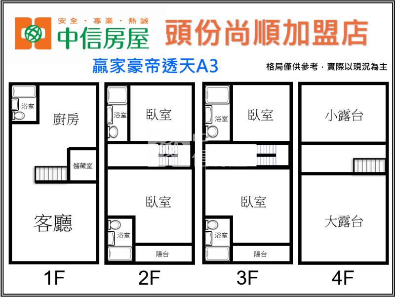 贏家豪帝透天A3房屋室內格局與周邊環境