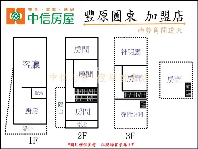 西勢角間透天房屋室內格局與周邊環境