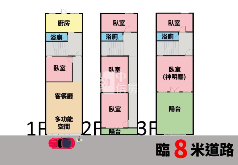 中壢車站孝親房美透天房屋室內格局與周邊環境