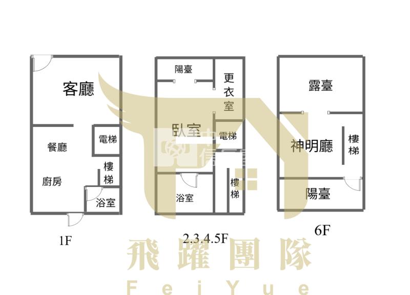 中壢鳴暘富海電梯別墅三車位房屋室內格局與周邊環境