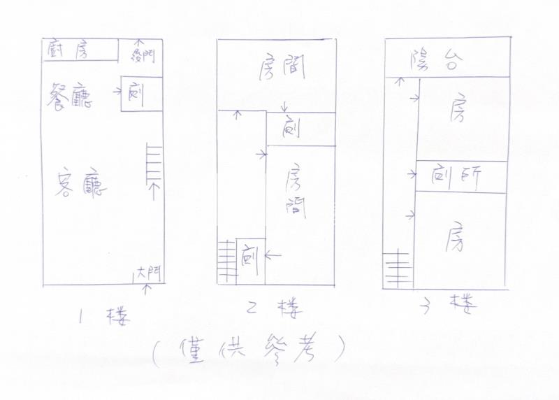 【新世紀】平鎮區平東路透天房屋室內格局與周邊環境