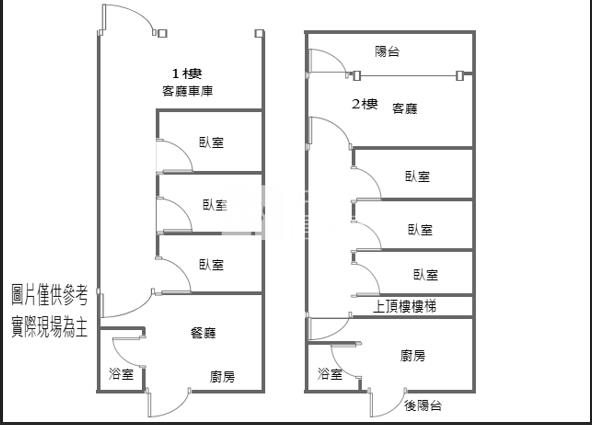 桃園中埔國小超大地坪透天房屋室內格局與周邊環境