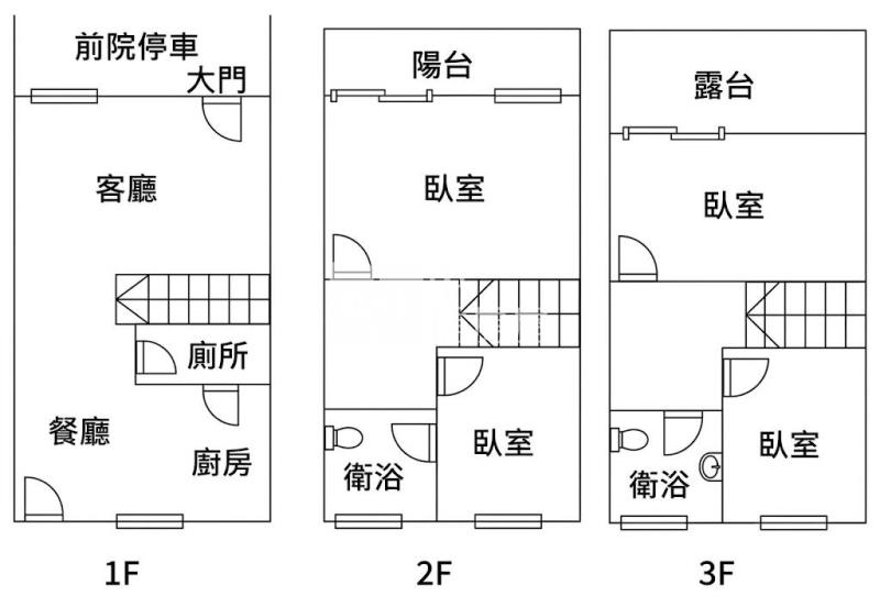 觀音濱海路整新透天房屋室內格局與周邊環境