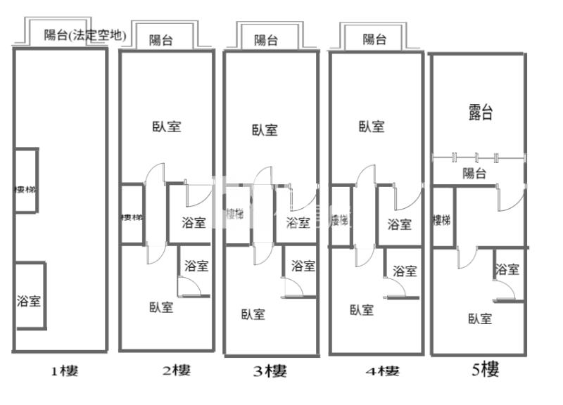 【奔馳】觀音收租美透天房屋室內格局與周邊環境
