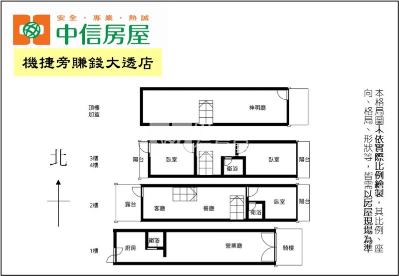 機捷旁賺錢大透店房屋室內格局與周邊環境