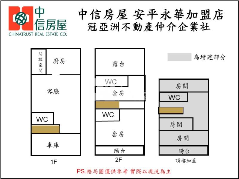 夢時代商圈超美透天房屋室內格局與周邊環境