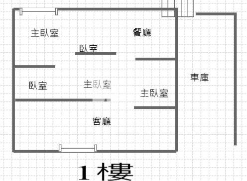 竹田合法農舍加合法資材室房屋室內格局與周邊環境
