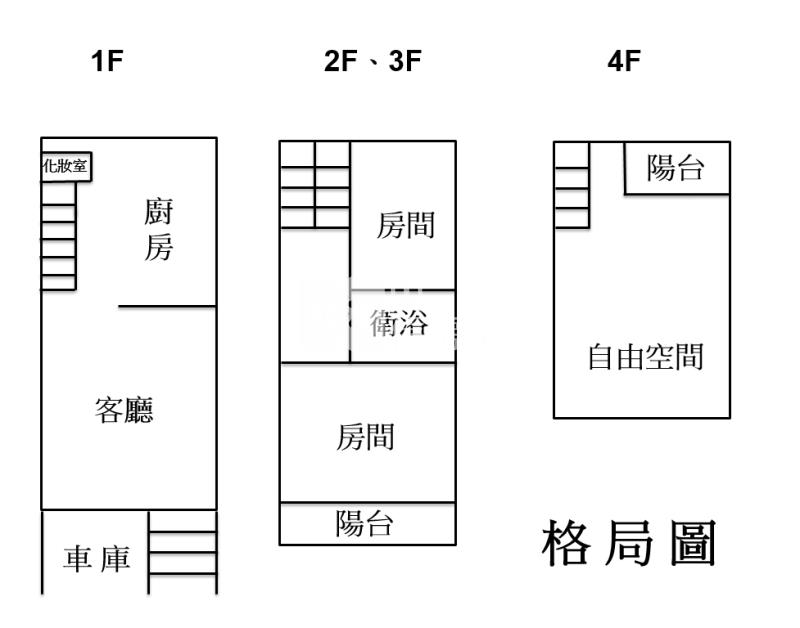 新吉別墅房屋室內格局與周邊環境