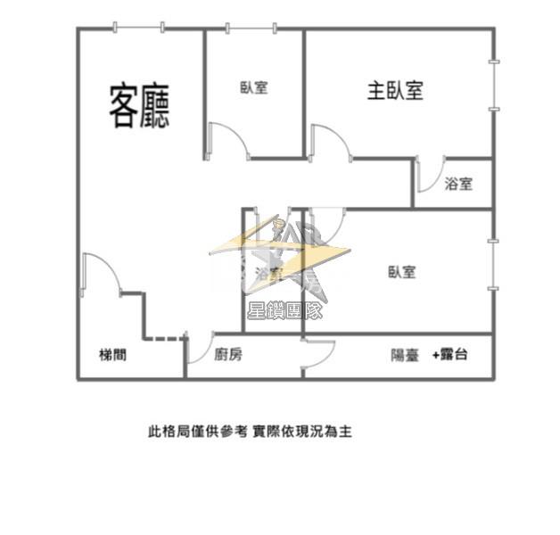 【星鑽】大有商圈~冠倫大國~時尚裝潢邊間3房車房屋室內格局與周邊環境