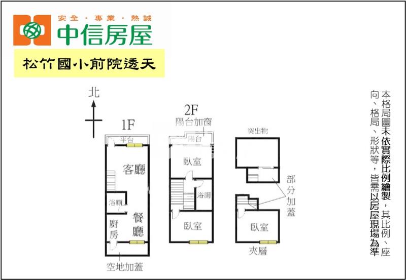 松竹國小前院透天房屋室內格局與周邊環境