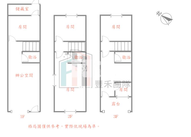 【豐禾】中壢中正路金透店房屋室內格局與周邊環境