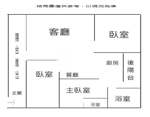 復興優質公寓*專約*房屋室內格局與周邊環境