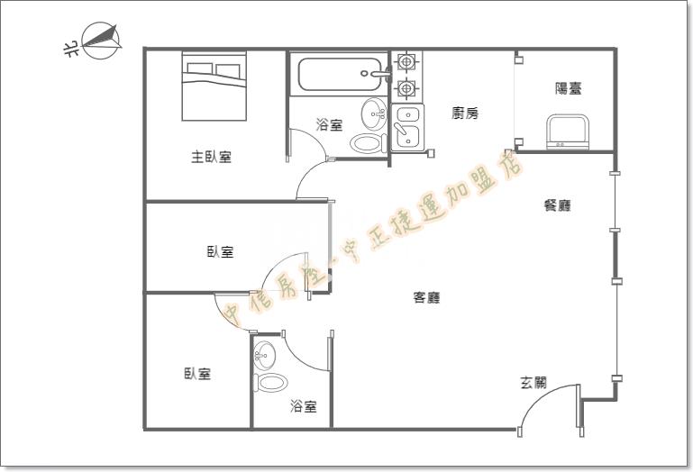 紐約四季3房車房屋室內格局與周邊環境