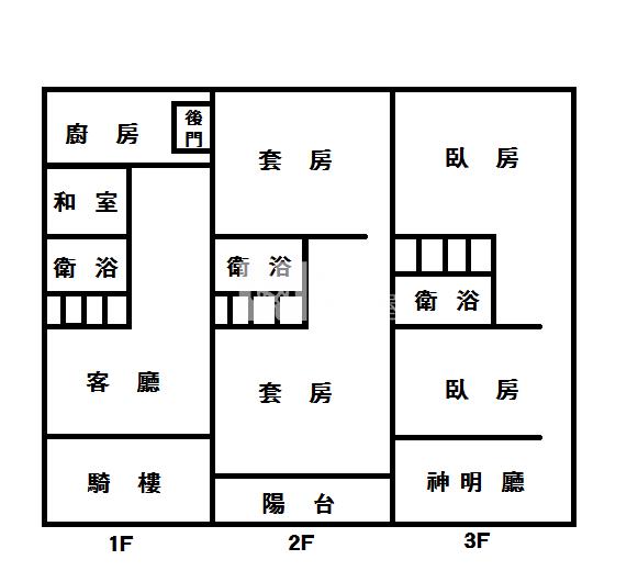 文化路尾邊間傳統透天房屋室內格局與周邊環境